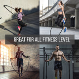 Corde a sauter crossfit corde a sauter maigrir