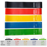 Bande élastique fitness exercices - Fitness-Cardio-Shop