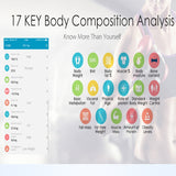 Balance connectée intelligente avec application - Fitness-Cardio-Shop