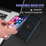 Chargeur rapide sans fil pour smartphone - Fitness-Cardio-Shop